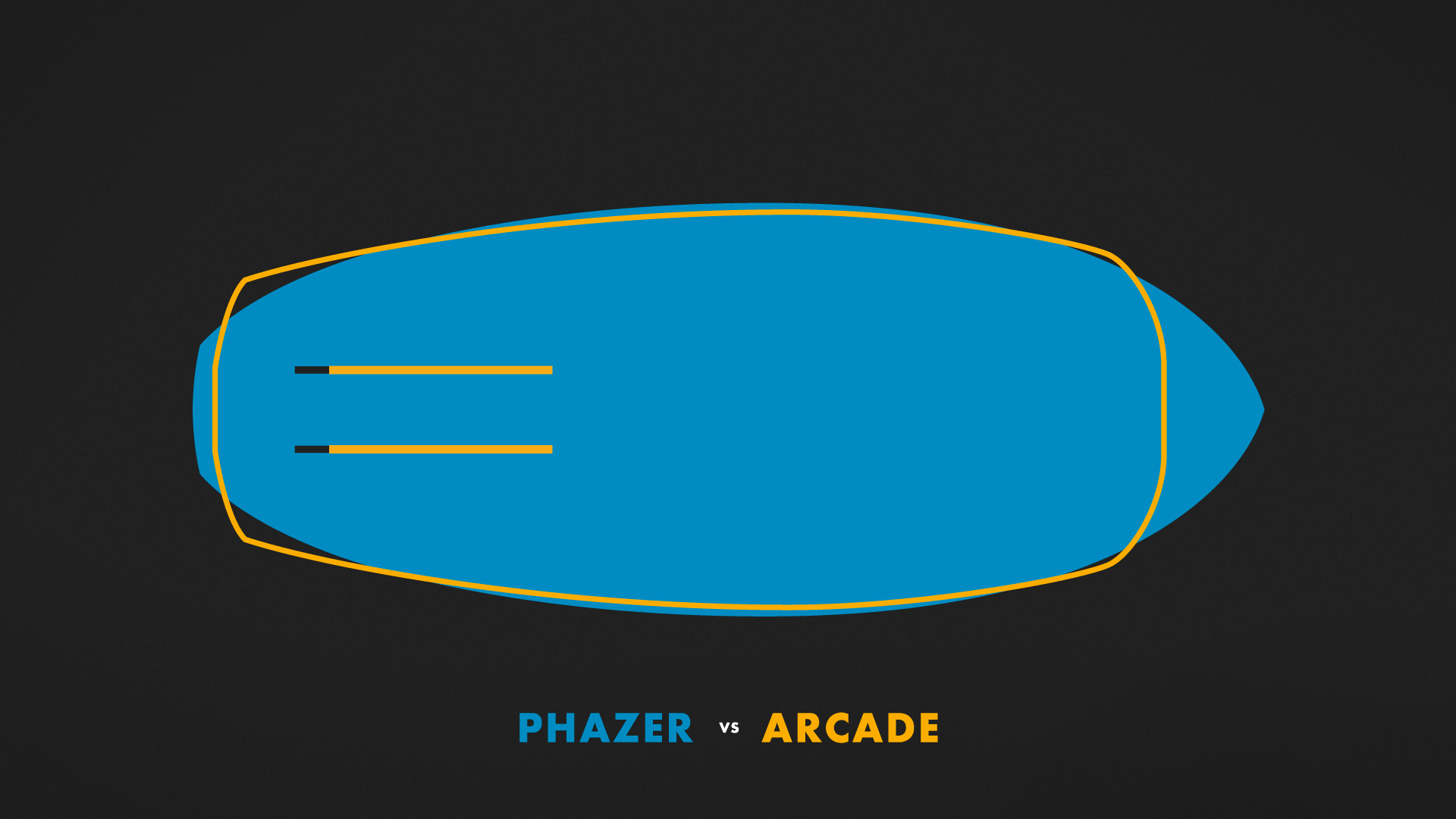 akdurablesupplyco-AK Phazer vs Arcade FoilboardAK Foilboard Collection: Secrets of the ShapesNews